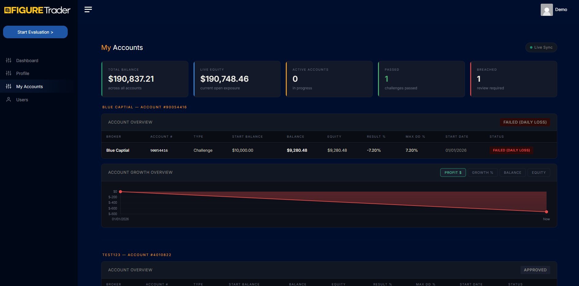 MT5 dashboard screenshot preview