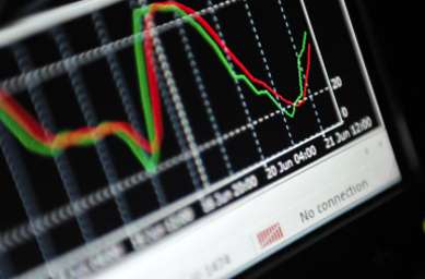 Moving Averages Forex Trading